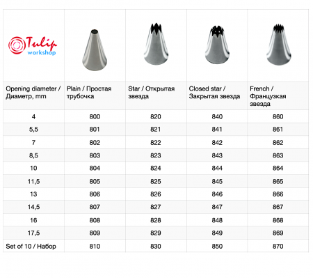 Кондитерская насадка трубочка №804 Tulip™ | d 10 mm